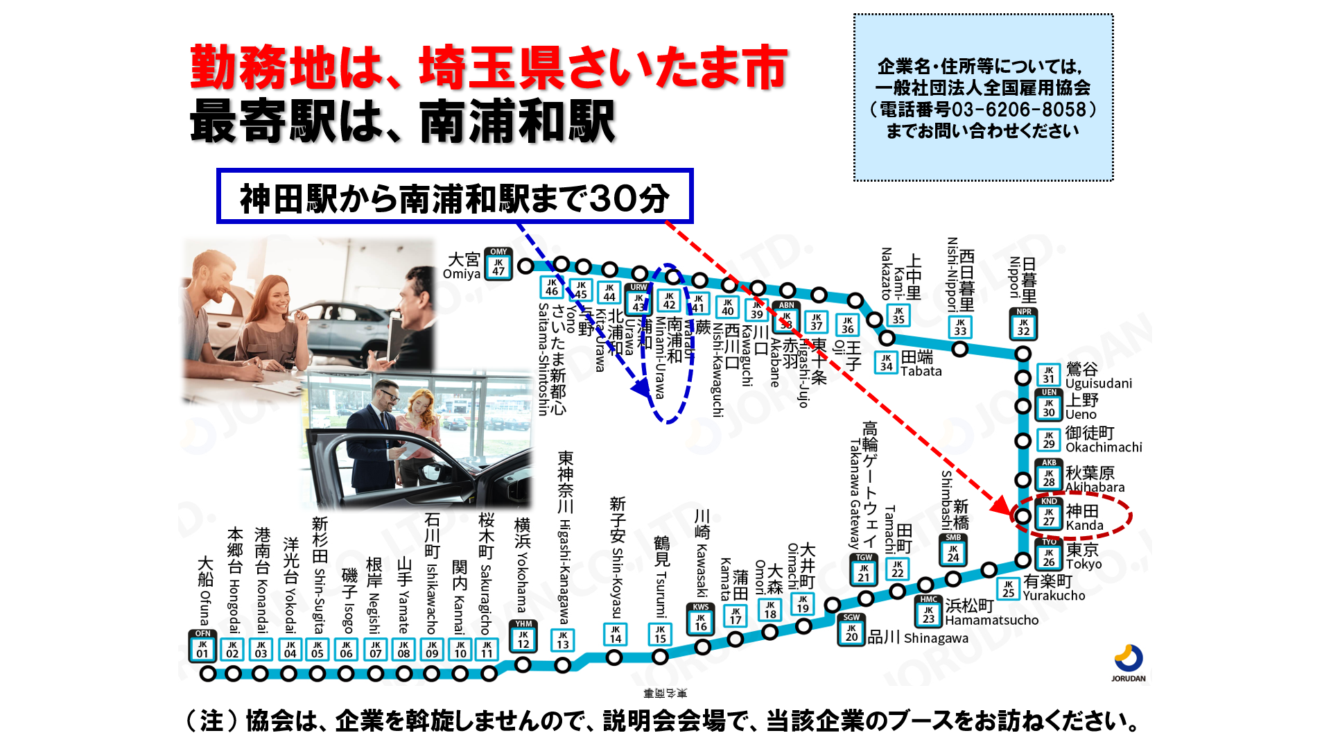仕事、バイト、正社員